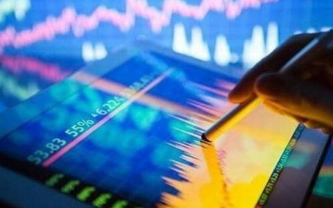 和讯左威期货实盘秀(左威期货直播)